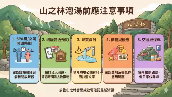 山之林泡湯