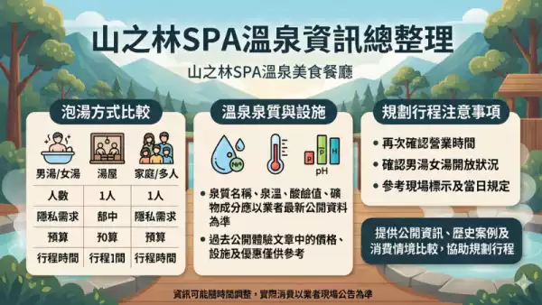 SPA女湯