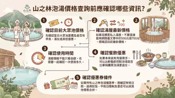 山之林泡湯