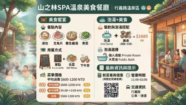 山之林餐廳