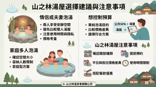 北投紗帽山溫泉