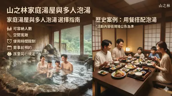 家庭湯屋