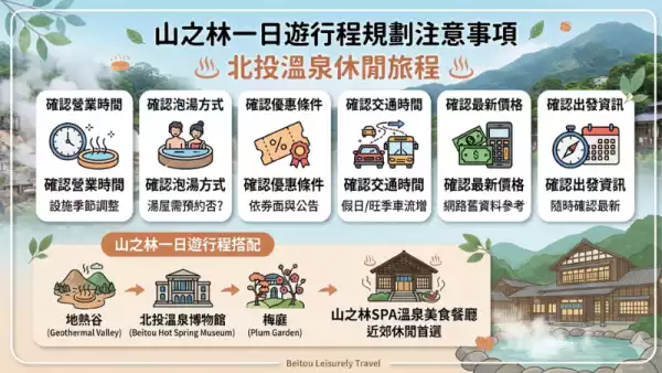 北投溫泉休閒旅程