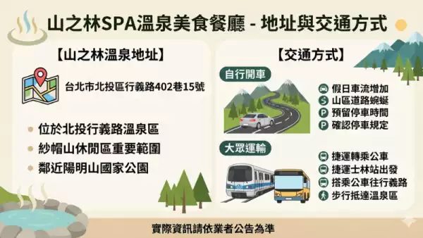 北投紗帽山