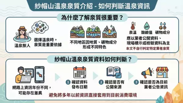 山之林SPA溫泉美食餐廳