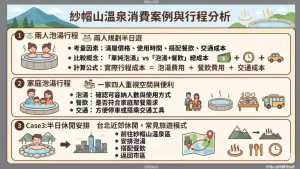SPA女湯
